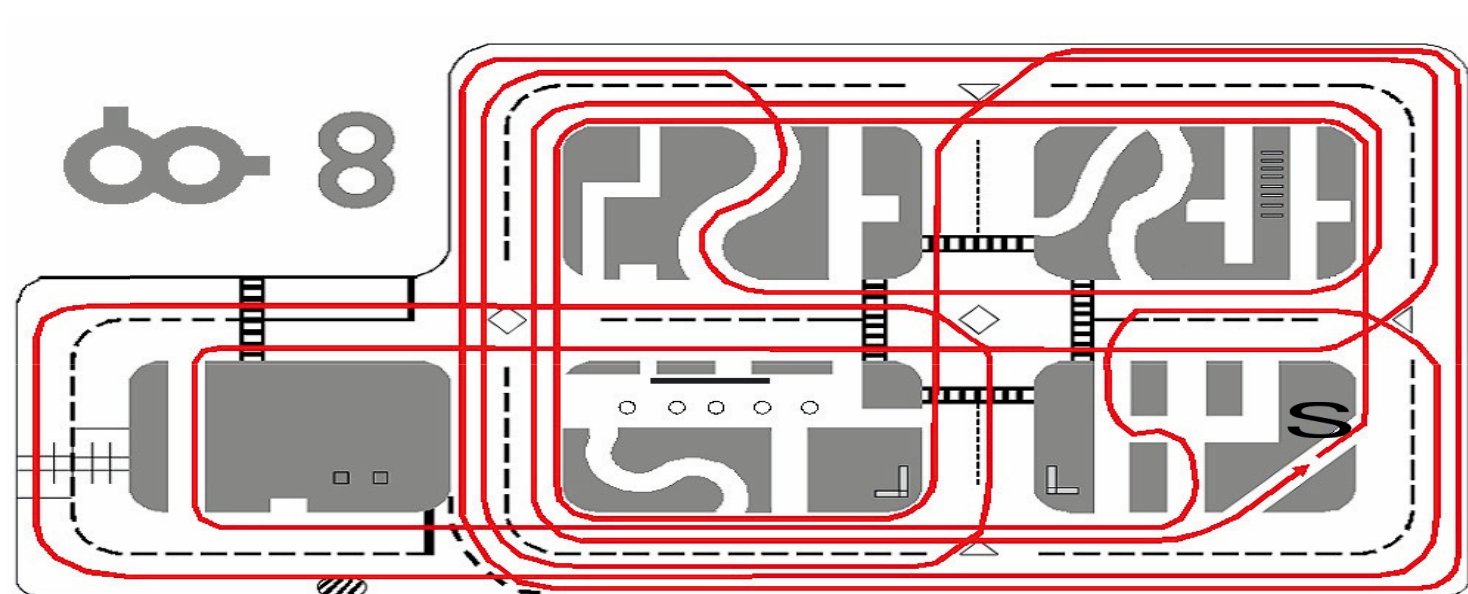 みきわめコース1(場内コース図)